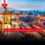 افزایش ۲۷ درصدی وزن صادرات غیرنفتی در ۸ ماهه ۱۴۰۲ 