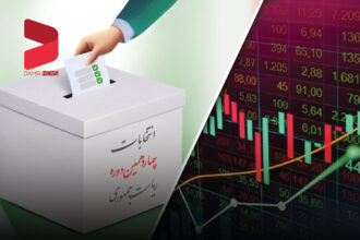 تاثیر انتخابات ایران بر بازار‌های مالی
