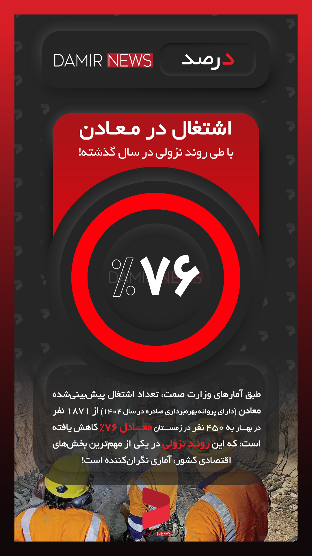 اشتغال در معادن