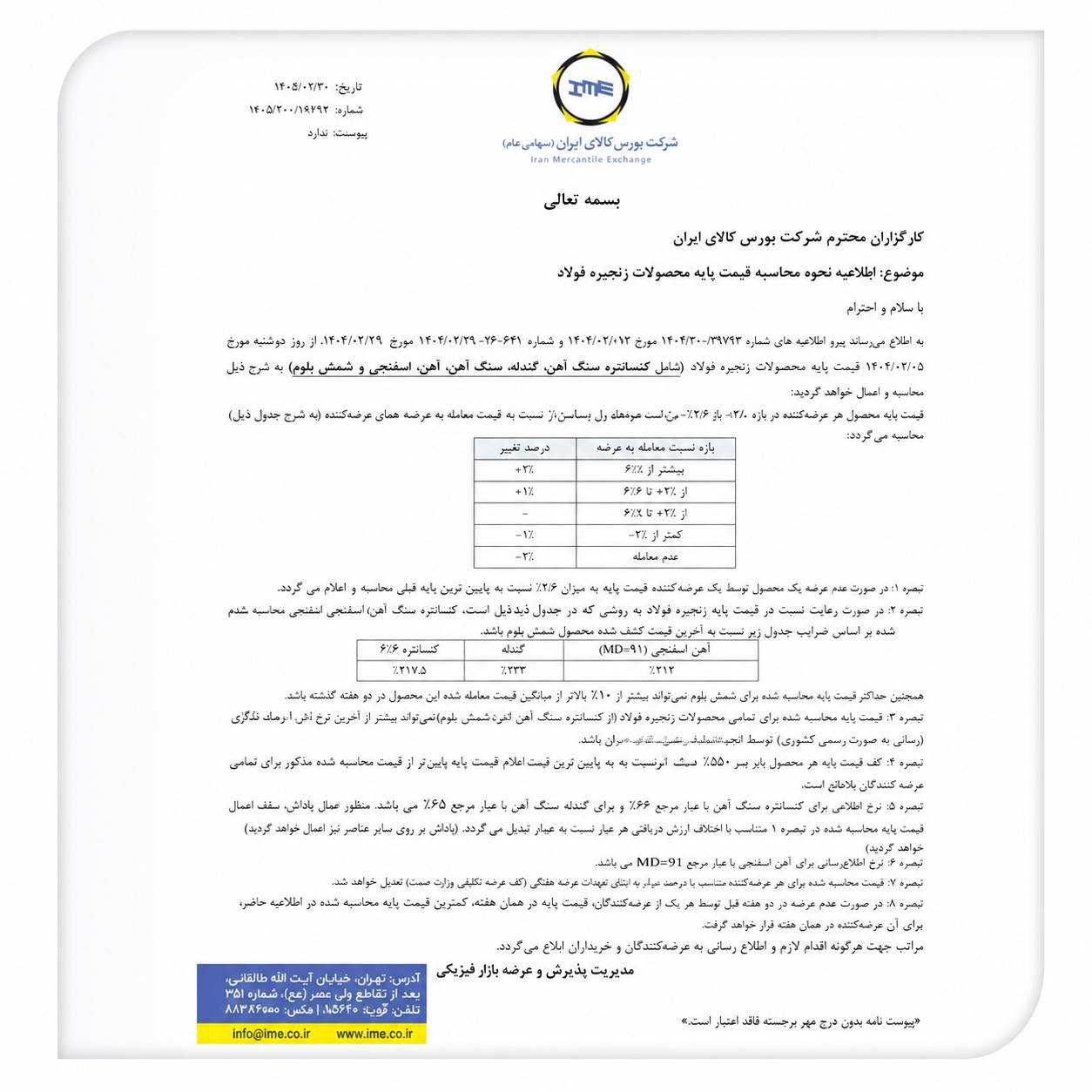 قیمت