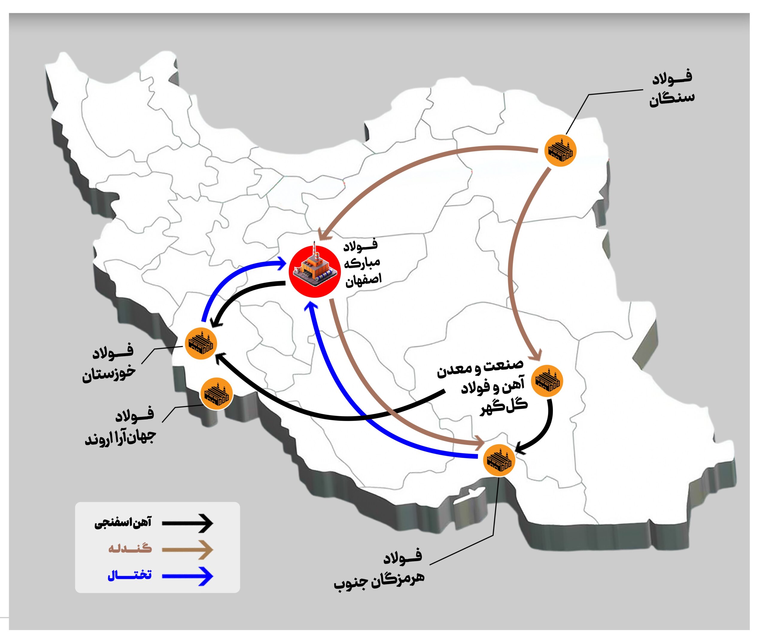 فولاد