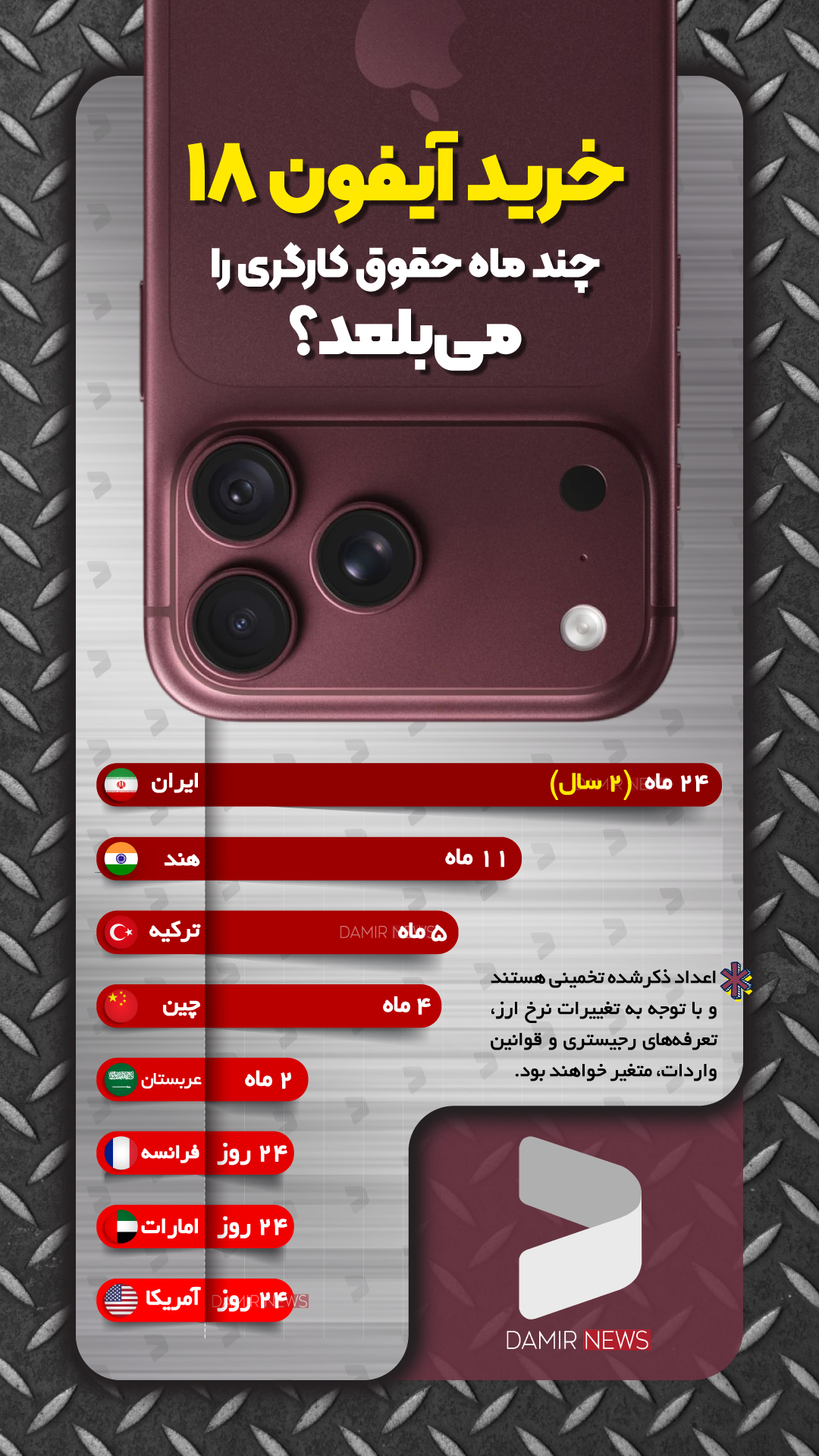 آیفون ۱۸